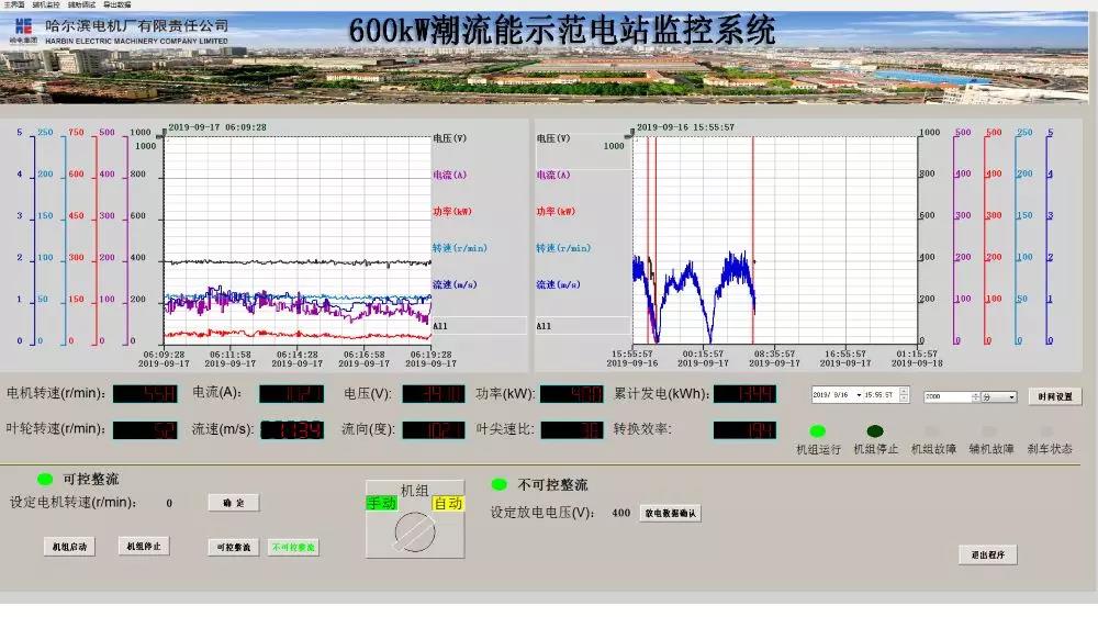 尊时凯龙·Z6(中国区)人生就是拼搏!